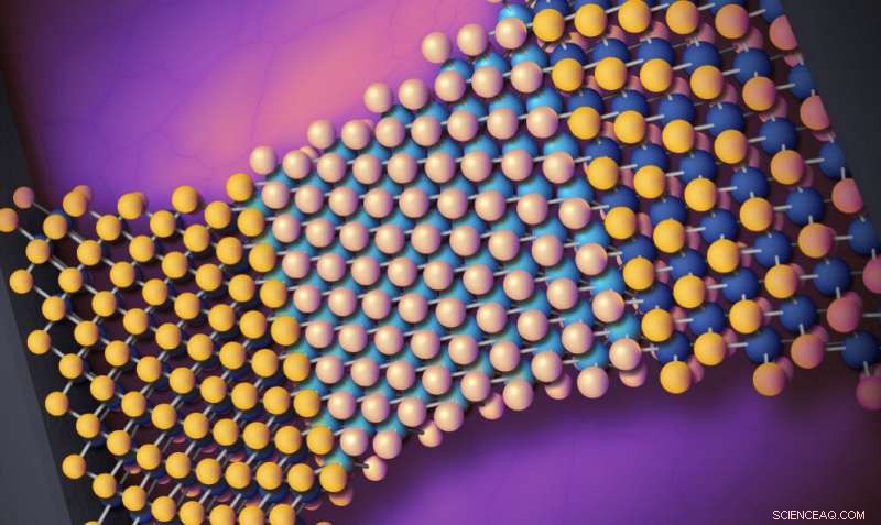 Revolutionizing Technology: Researchers Unlock New Potential of 2‑D Materials
