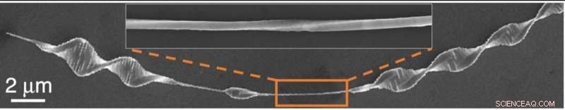 Scientists Create Novel Spiral-Stacked Germanium Sulfide Crystal