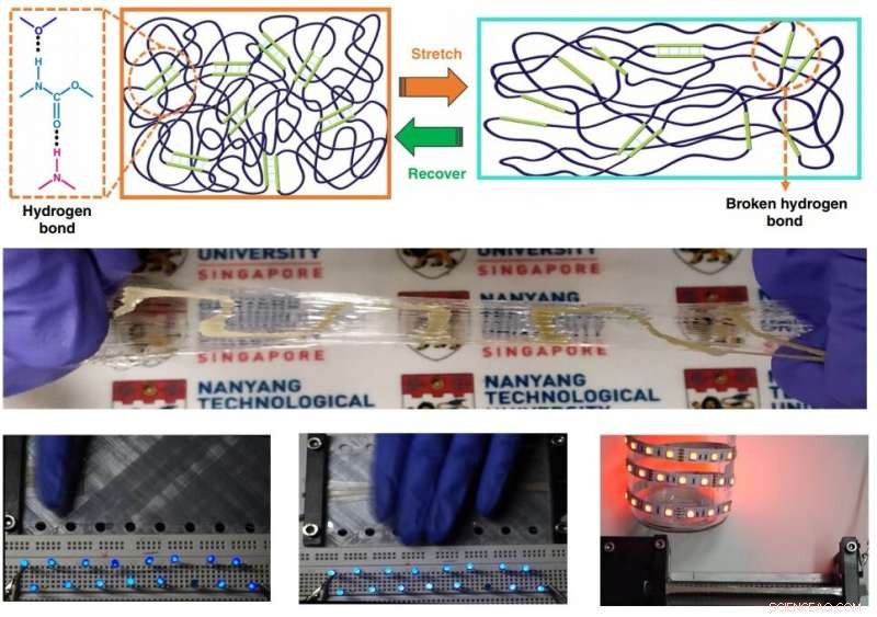 New Nanogenerator Achieves 2500% Stretchability, Setting Industry Record