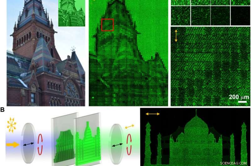 Digital Control of Perovskite Nanowire-Block Copolymer Composites for Tunable Optoelectronics
