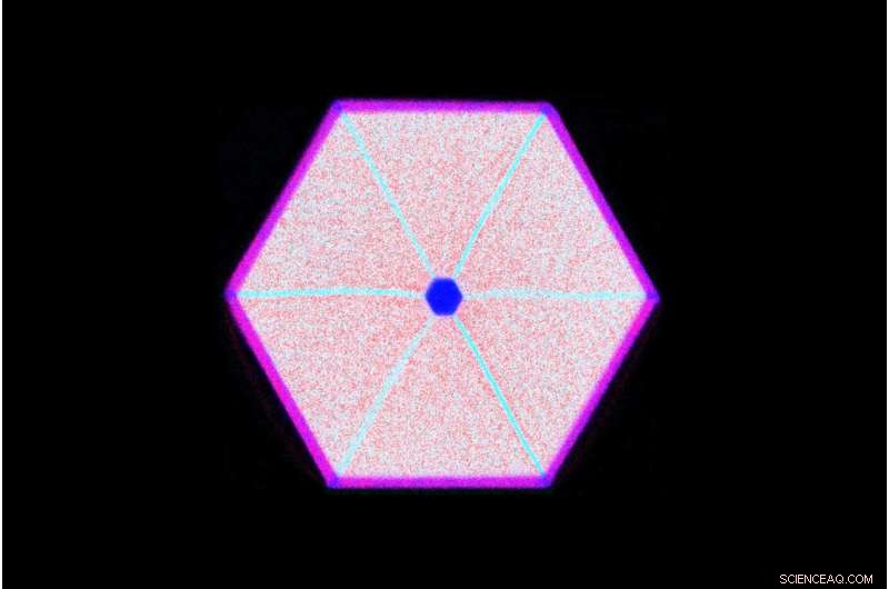Lab Experiments Reveal Broad Energy Tuning of Semiconductor Nanowires