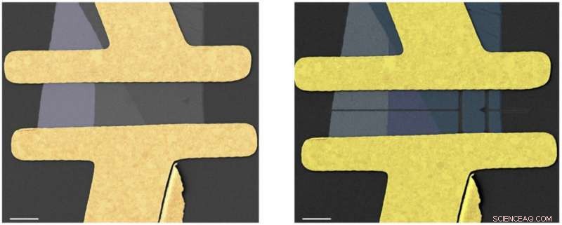 Tailored Post-Fabrication Patterning of MoS₂ Transistors via Pulsed-FEBIE