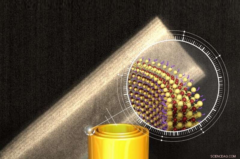 Scientists Unveil Self-Assembling Multi‑Wall Semiconducting Nanotubes with Uniform Structures