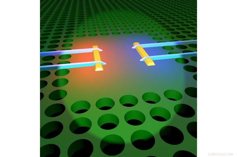 Optimized Holey Nanostructures Achieve Record Low Thermal Conductivity