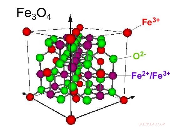 Sharp Insulating Transition in Magnetite Nanowires: 3D Fe3O4(100) Nanowires with Reduced Defects