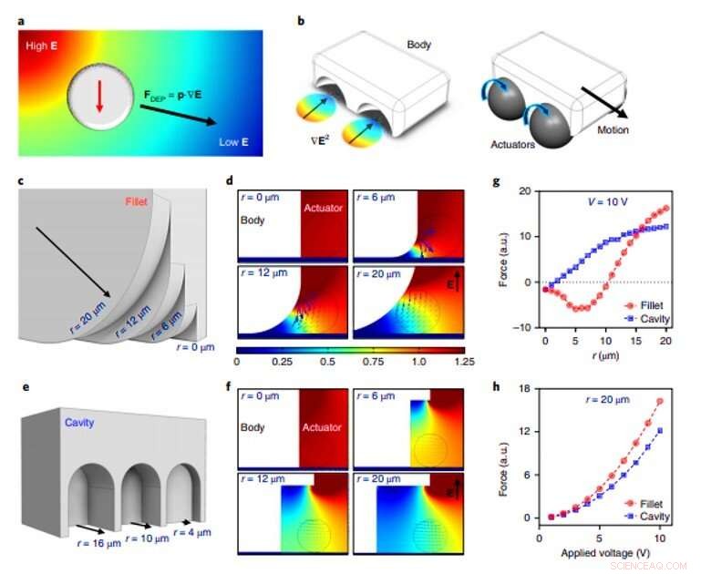 Shape-Encoded Dynamic Assembly of Mobile Micromachines for Advanced Microactuation