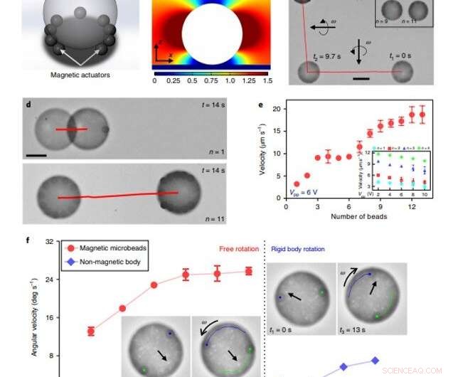 Shape-Encoded Dynamic Assembly of Mobile Micromachines for Advanced Microactuation