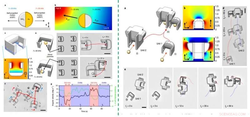 Shape-Encoded Dynamic Assembly of Mobile Micromachines for Advanced Microactuation