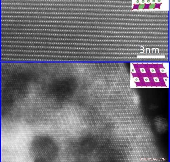 Molecular Disruptions Drive Battery Degradation