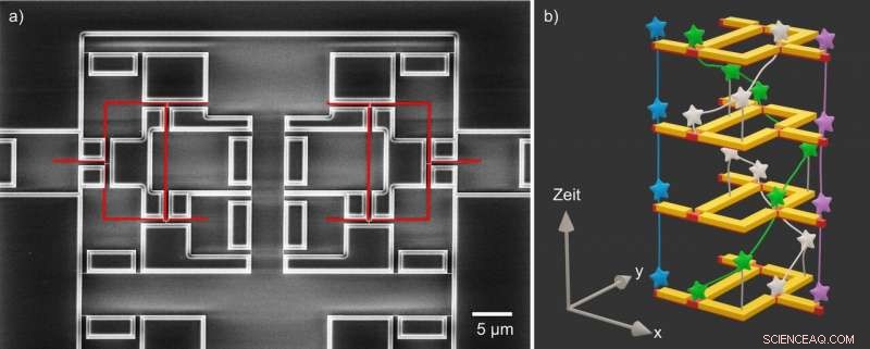 New Quantum Material Structuring Technique Unveiled by Researchers