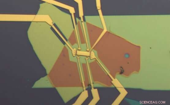 Stanford Physicists Unveil Quantum Magnetism in Twisted Bilayer Graphene