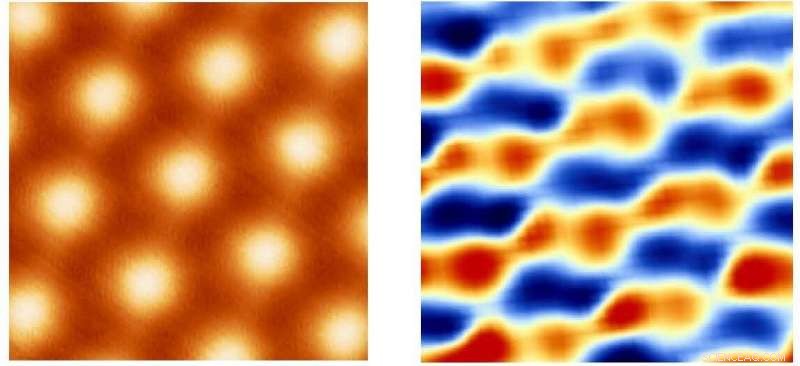 New Graphene Breakthrough Paves Way for Advanced Superconductors