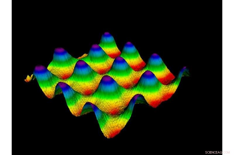 Scientists Capture First Direct Image of Magic-Angle Twisted Graphene