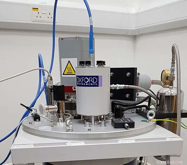 Graphene Enables Long‑Term Stable Quantum Hall Chips for Industrial Resistance Standards