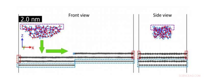 Unraveling the Chemical and Physical Drivers of Friction at Atomic Step Edges