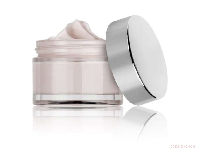 Revolutionizing Textiles & Cosmetics: Nanotechnology for Thermal Comfort, Anti-Aging, and Antimicrobial Protection