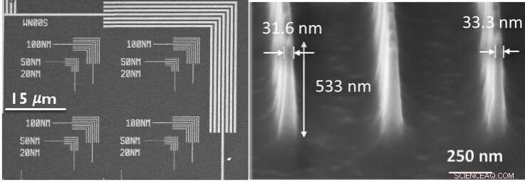 Optimizing Hybrid Resists for High-Resolution, Low-Power Microelectronics Patterning