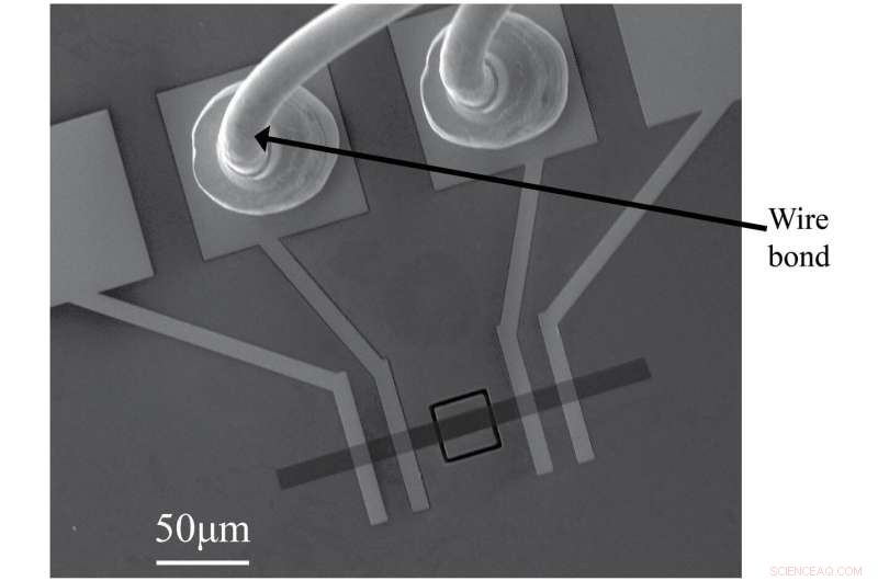 KTH s Ultra‑Miniature Accelerometer Promises Revolution in Wearables and Mobile Gaming