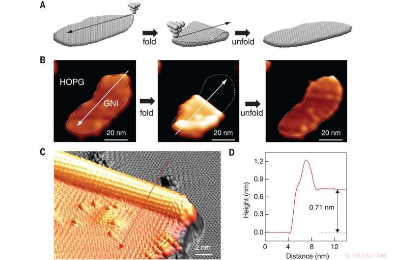 Precision Graphene Origami: STM-Controlled Folding of Graphene Nanostructures