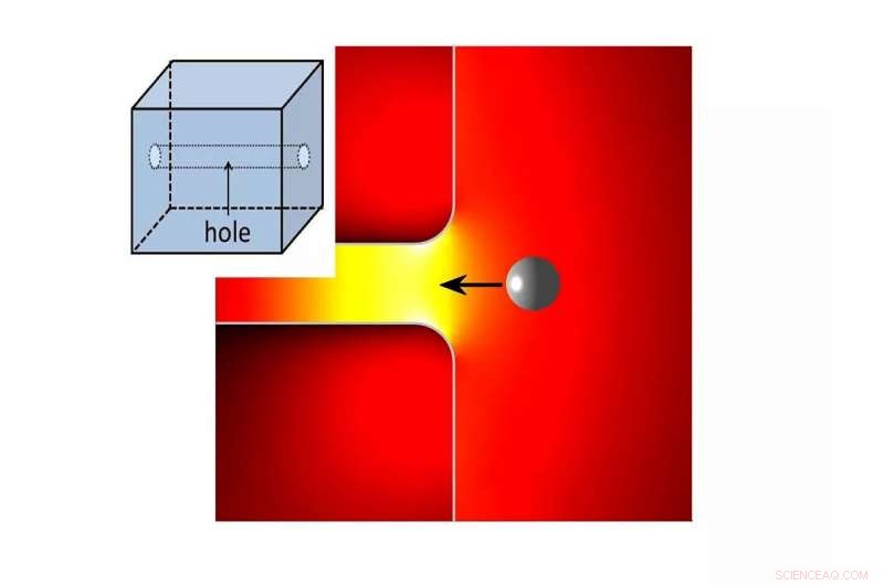 New Optical Vacuum Cleaner Traps Nanoparticles with Precision