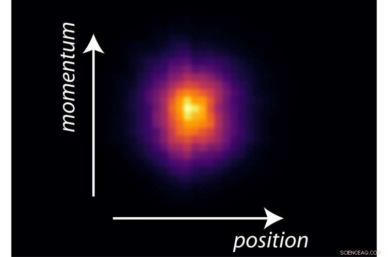 High-Precision Snapshots of a Nanoswing: Accurate Position Measurements Mitigate Thermal Fluctuations
