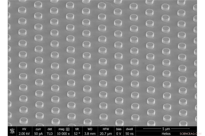 Rice University Engineers Develop Tunable Nanoscale Incandescent Light Source