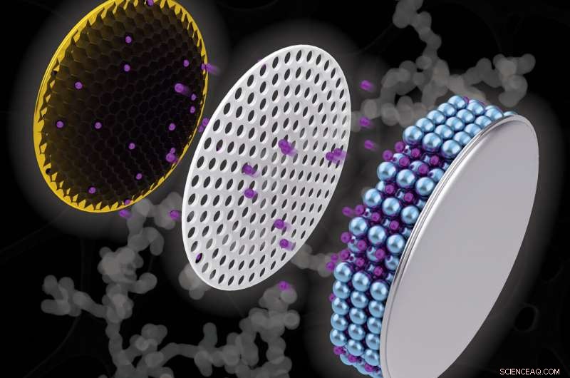 Nanochain Technology Boosts Battery Capacity and Speeds Charging
