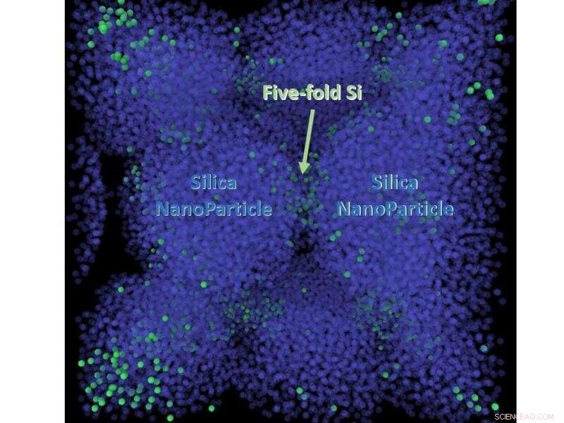 New Process Enables Production of Ductile Silica Glass
