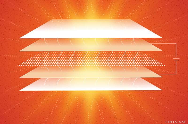 Researchers Achieve Dual Breakthroughs in Atomically Thin LED Technology