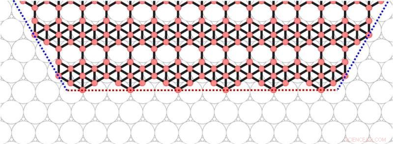 Borophene Forms Seamless Atomic Layer on Silver, Enabling Precise Shape Control
