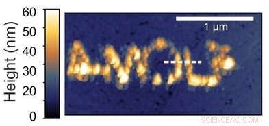 Atomic Force Microscope Prints Nanoscopic Patterns for Next‑Gen Solar Cells