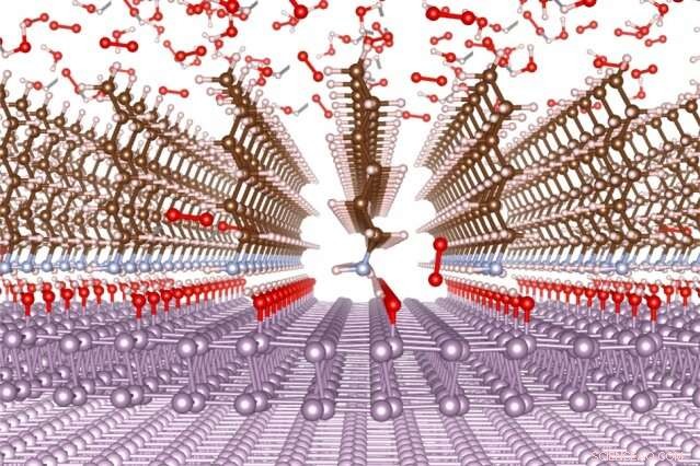 Revolutionary Corrosion-Resistant Coating for Ultra-Thin Atomic Sheets
