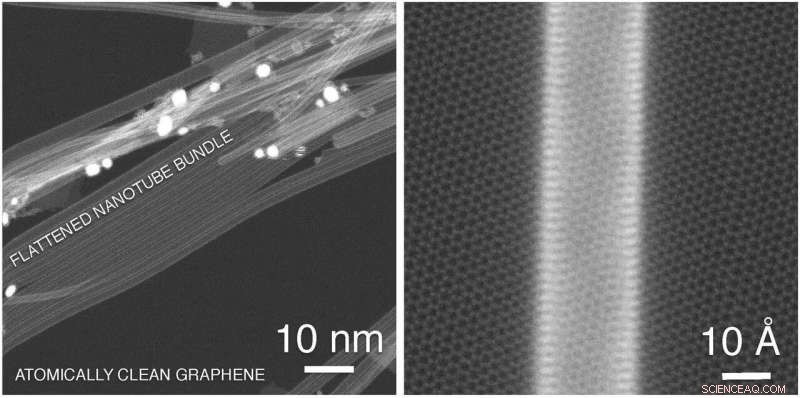 Graphene Substrate Enhances Conductivity of Carbon Nanotube Networks