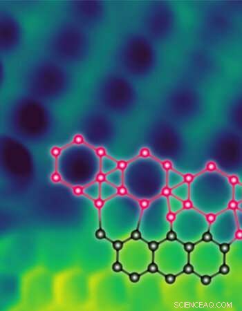 Innovative Study Fuses Borophene with Graphene to Create Advanced 2‑D Heterostructures