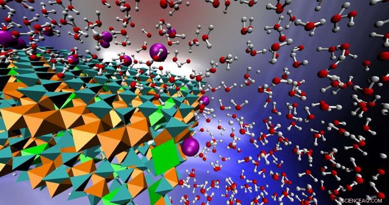 New Study Reveals How Iron in Clay Soils Can Immobilize Arsenic