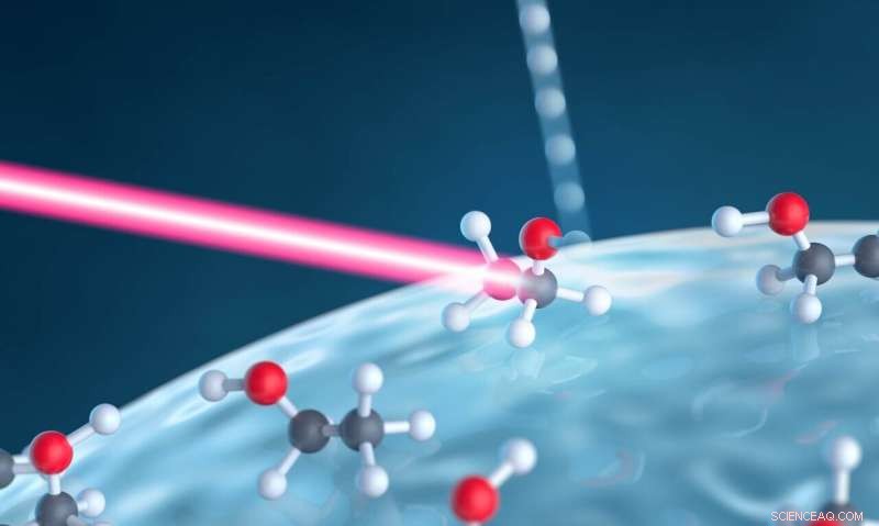 Ultrafast Insight into Atmospheric Photochemistry via Nanoparticle Laser Interaction