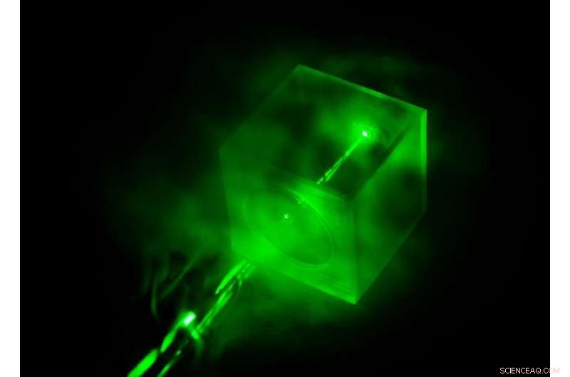 Rapid Identification of Airborne Chemicals with NTU s Innovative Laser Analyzer