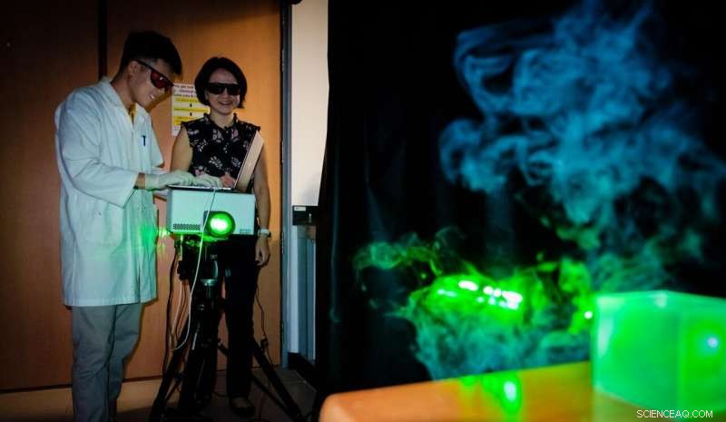 Rapid Identification of Airborne Chemicals with NTU s Innovative Laser Analyzer
