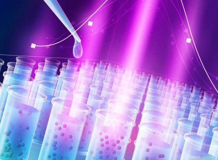 Innovative Optical Technique Simplifies Hydrophobicity Measurement of Micro- and Nanoparticles