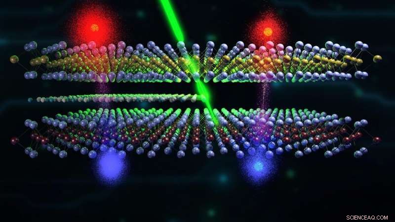 Excitons: Revolutionizing Energy‑Efficient Electronics