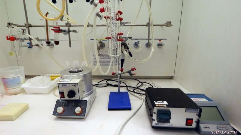Self-Assembly of Super-Strong Magnetic Supercrystals: A Breakthrough in Nanomaterial Synthesis