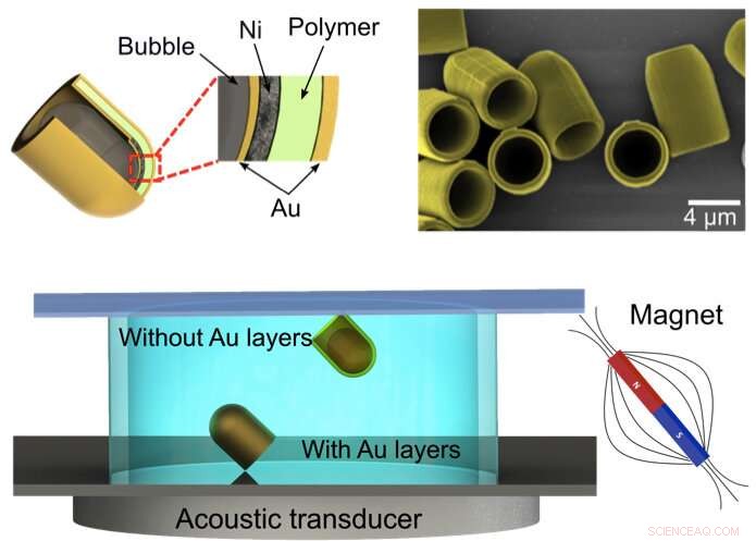 Microscale Rockets Navigate Cellular Environments via Acoustic Propulsion