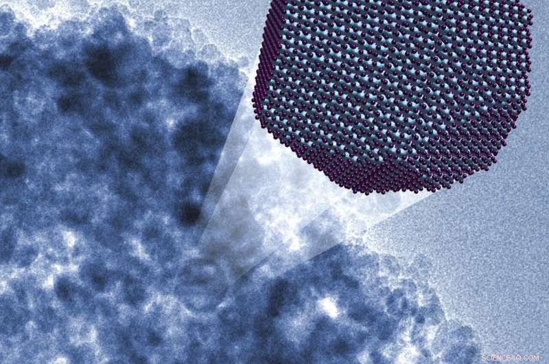 Revolutionary Method for Producing High‑Porosity Nanometer‑Sized Corundum