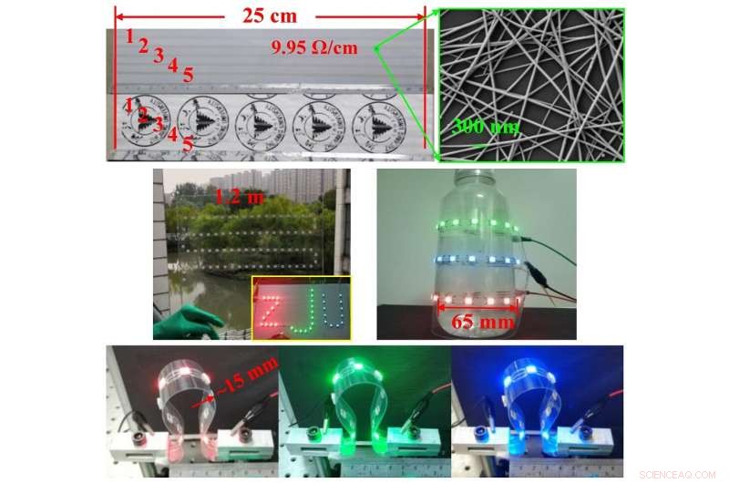 Revolutionary Transparent LED Screens Cut Costs & Broaden Uses with Silver Nanowire Technology