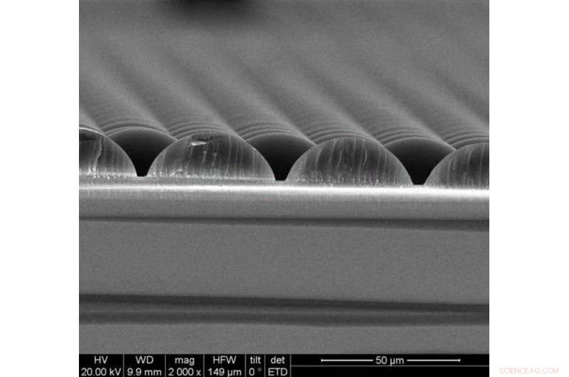 KTH Breakthrough: Nanotech Turns Infrared Light into Renewable Energy