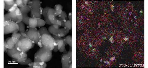 Mass-Produced Solid-Solution Alloy Nanoparticles: Advanced Technology and Applications