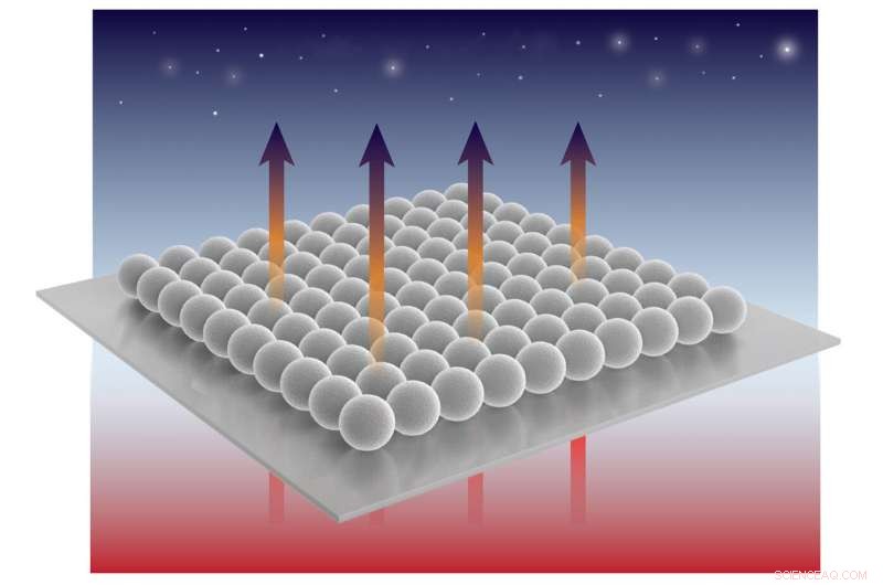 Silica Microspheres that Self‑Assemble to Passively Cool Surfaces Without Energy Input