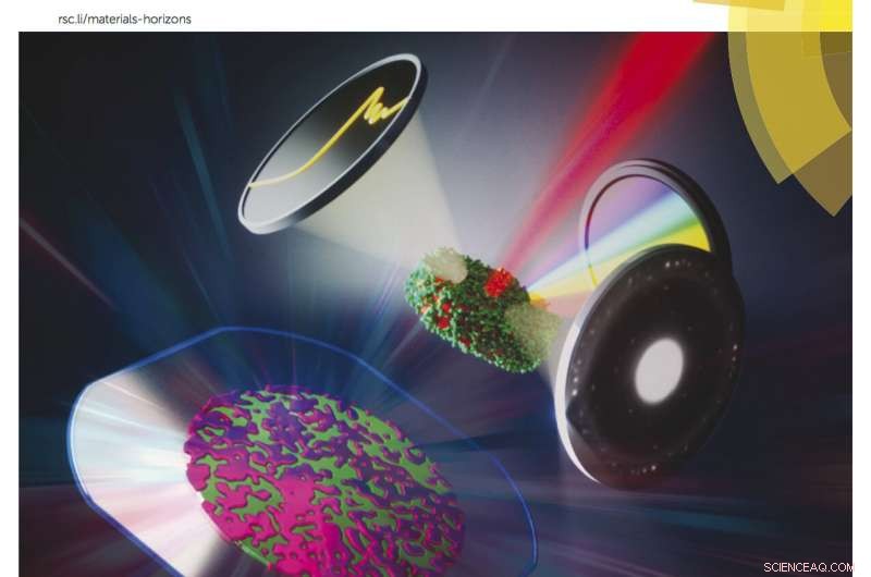 Heat‑Assisted Fabrication of Advanced Nanostructured Metal‑Metal Composites