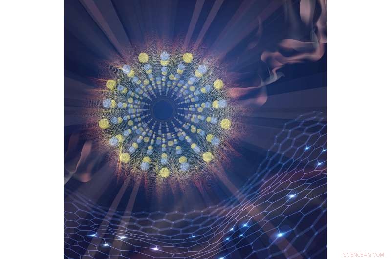 Revolutionary Antenna‑Based Ceramic Coatings Offer Precise Heat Radiation Control