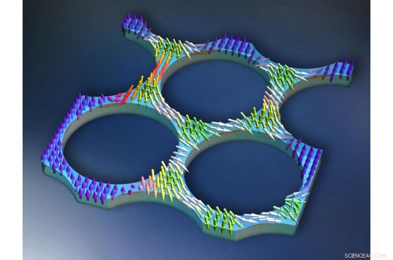 Magnetic Wave Control Advances: Predicting Magnetization Bubbles in Magnonic Crystals